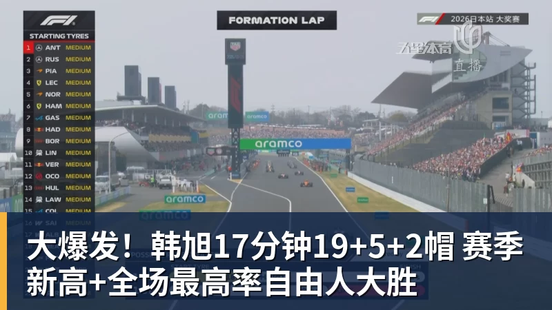 乐鱼平台大爆发！韩旭17分钟19+5+2帽 赛季新高+全场最高率自由人大胜